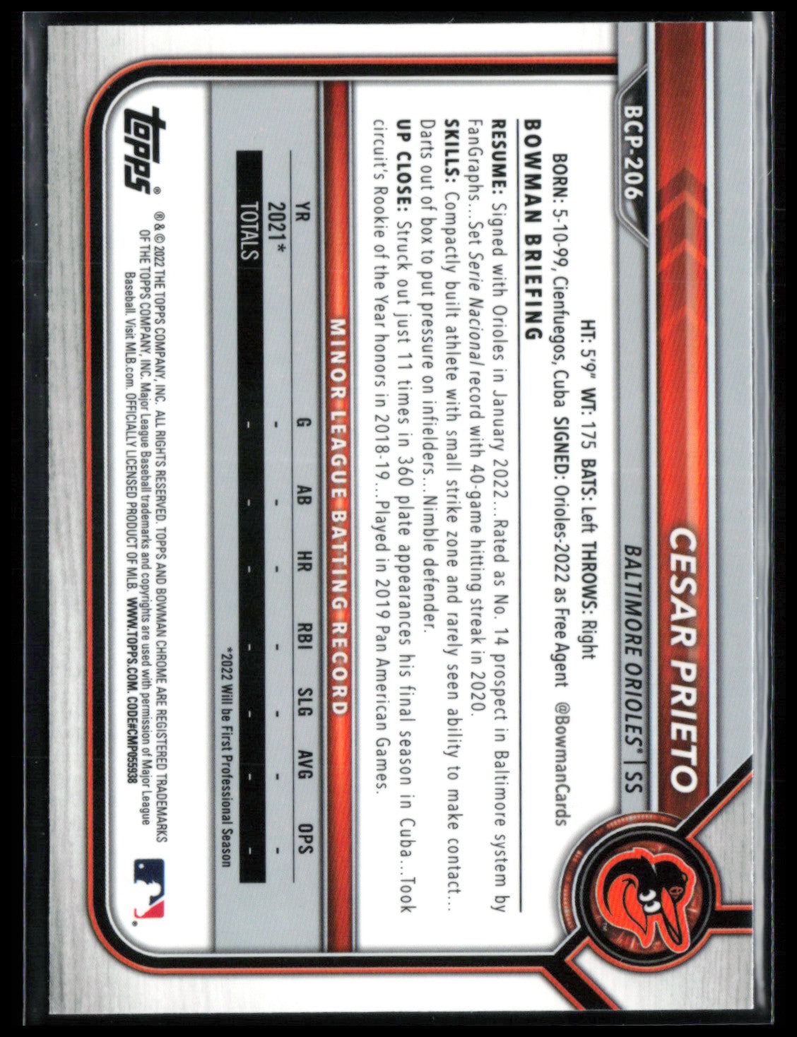 Cesar Prieto 1st Bowman Mojo