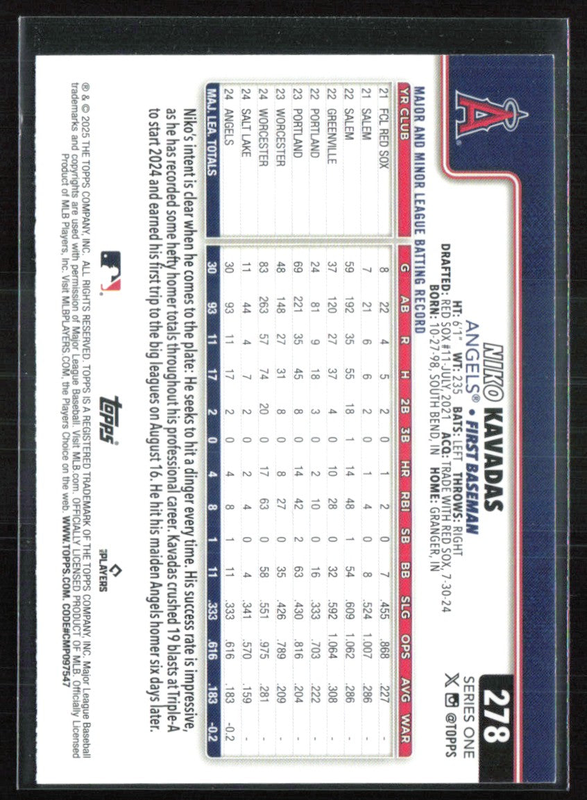Niko Kavadas RC