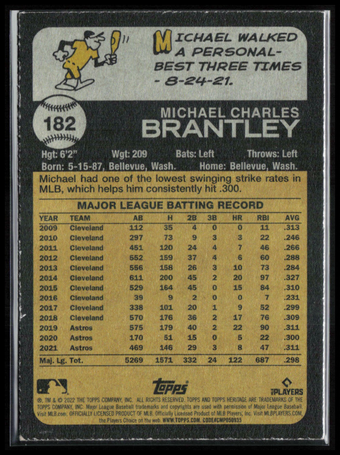 Michael Brantley Blue Mini Diamond