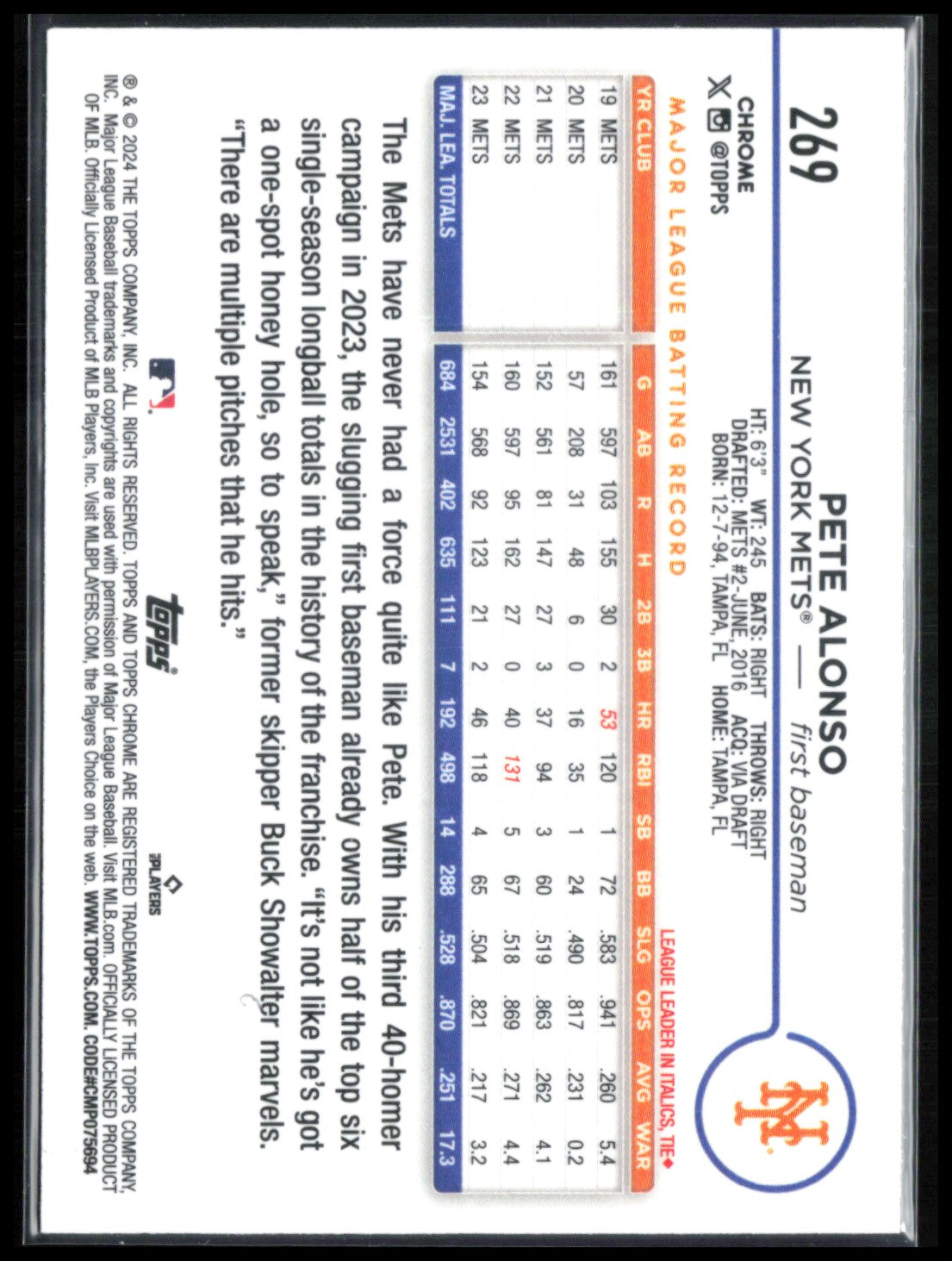 Pete Alonso Prism Refractor