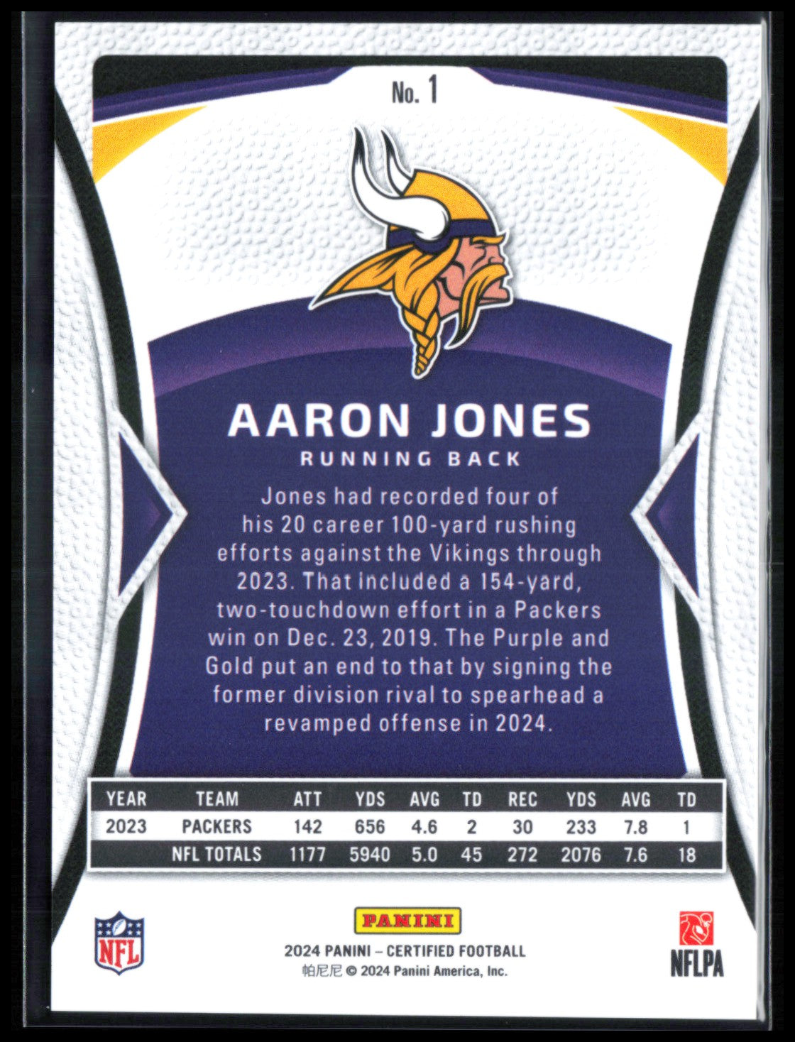 Aaron Jones /349