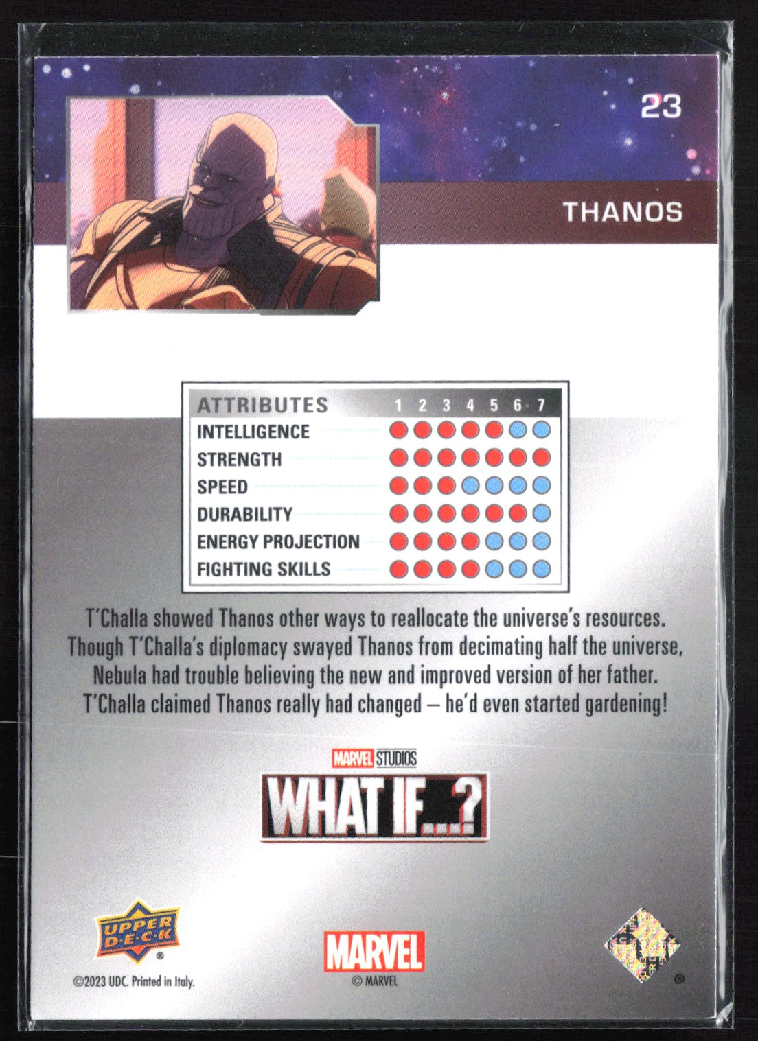 Thanos 2023 Marvel What If