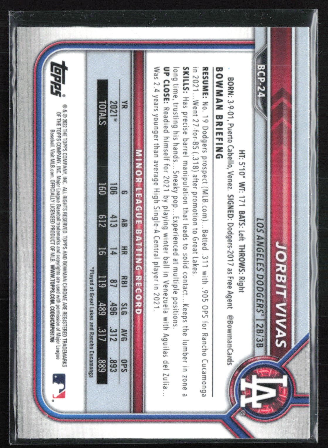 Jorbit Vivas 1st Bowman