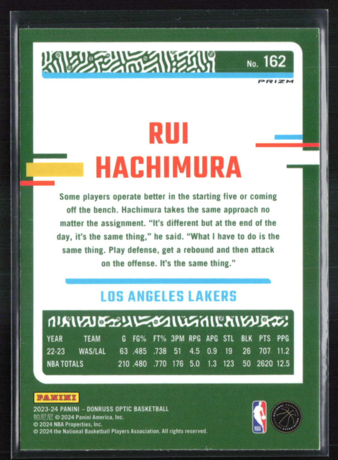 Rui Hachimura Pink Hyper