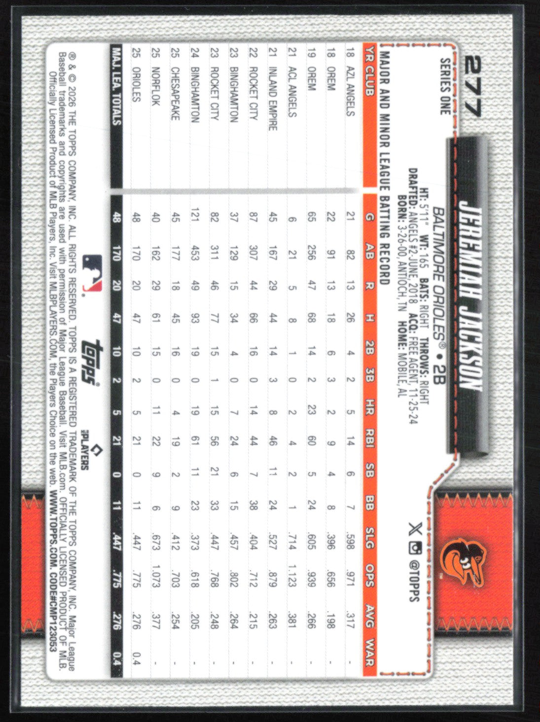 Jeremiah Jackson RC Diamante