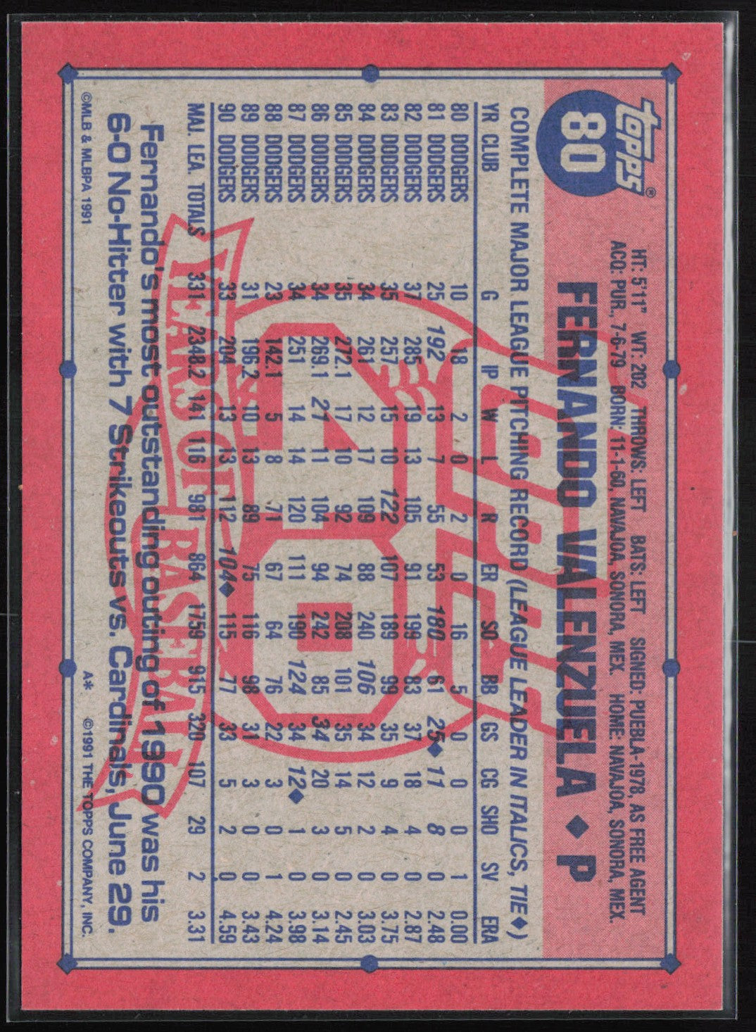 Fernando Valenzuela 1991 Topps