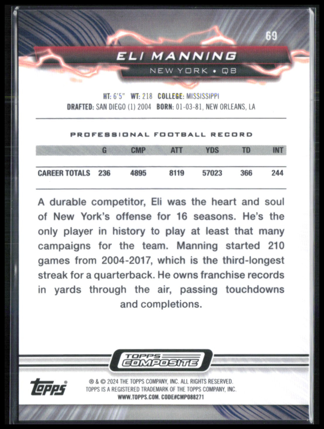 Eli Manning /125 2024 Topps Composite