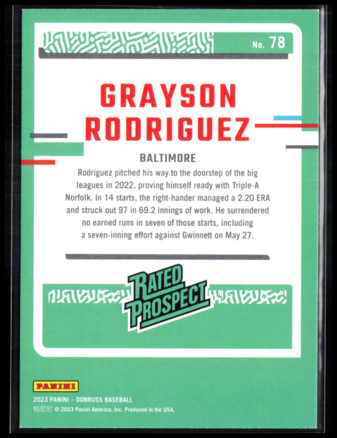 Grayson Rodriguez Prospect