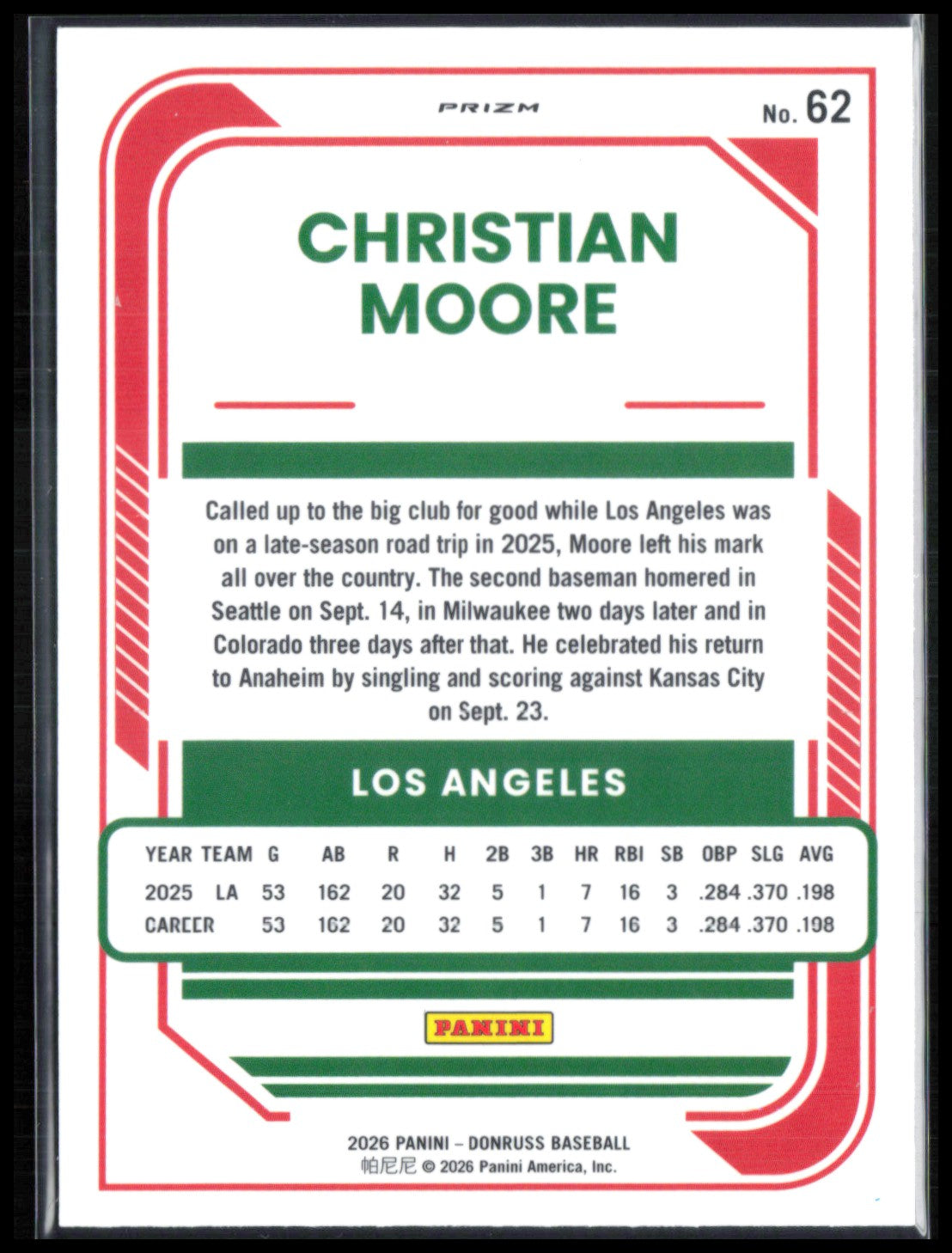 Christian Moore Black Donuts