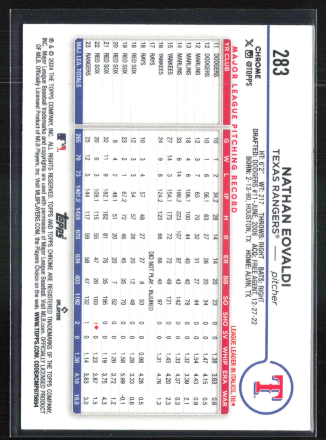 Nathan Eovaldi Blue Sonar /125