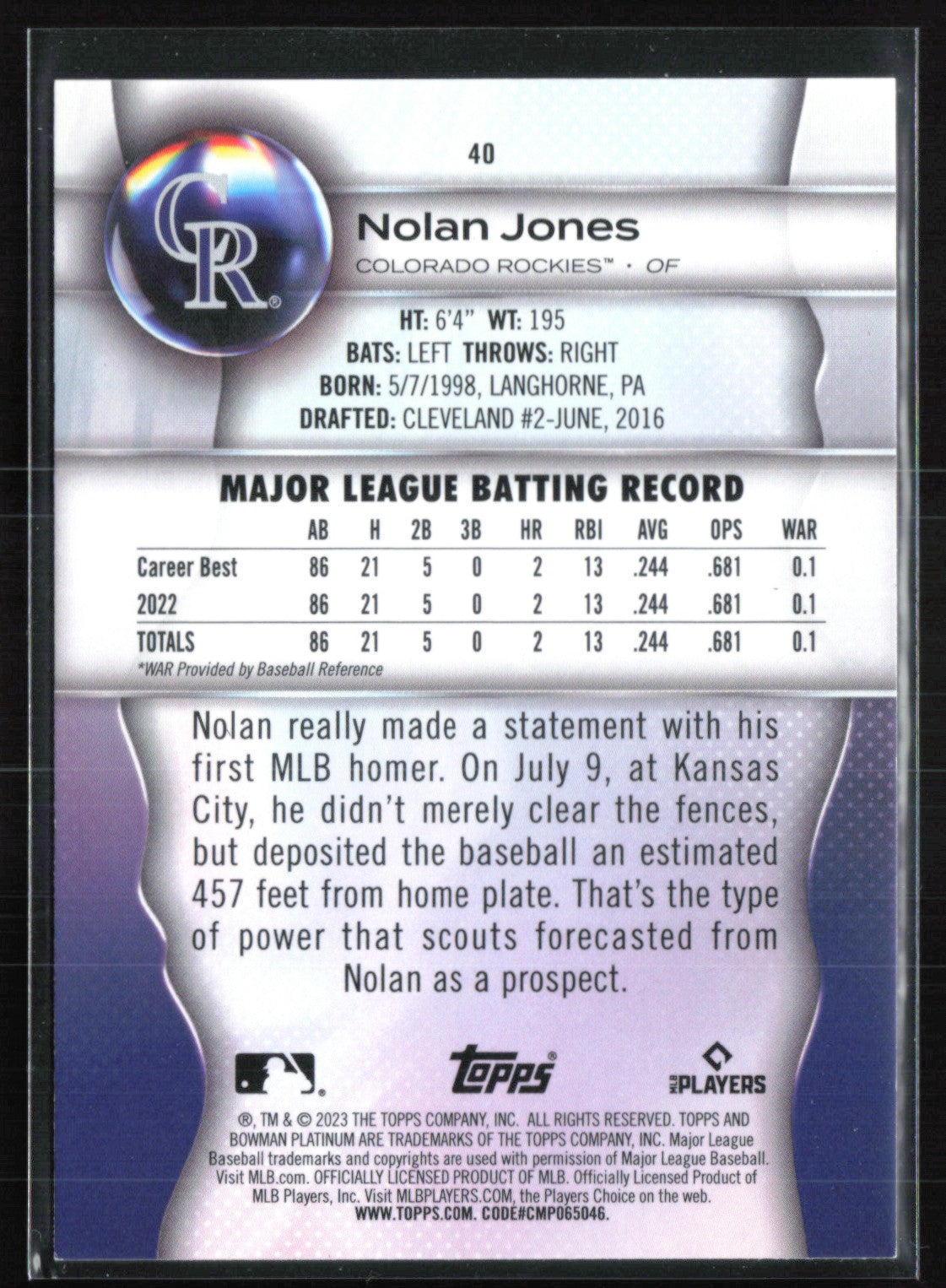 Nolan Jones RC
