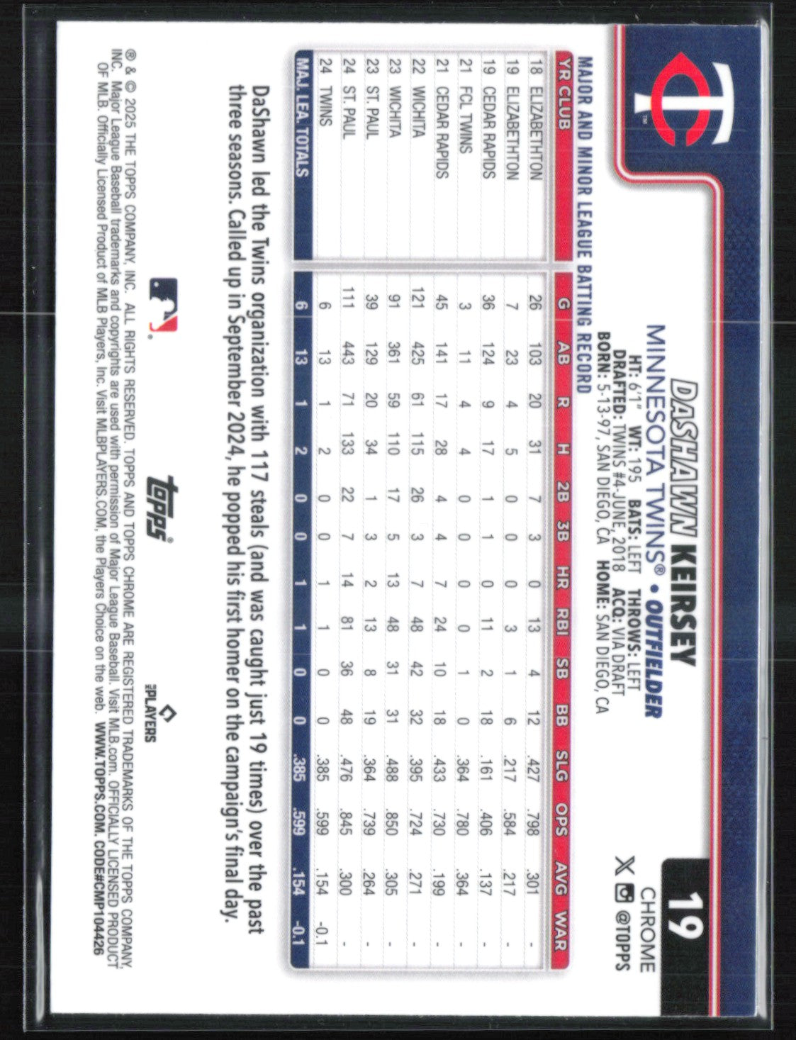 DaShawn Keirsey RC Sepia Refractor