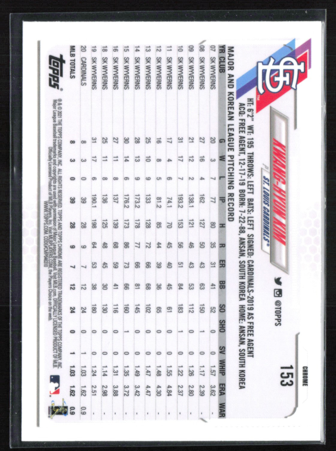 Kwang-Hyun Kim Pink Refractor