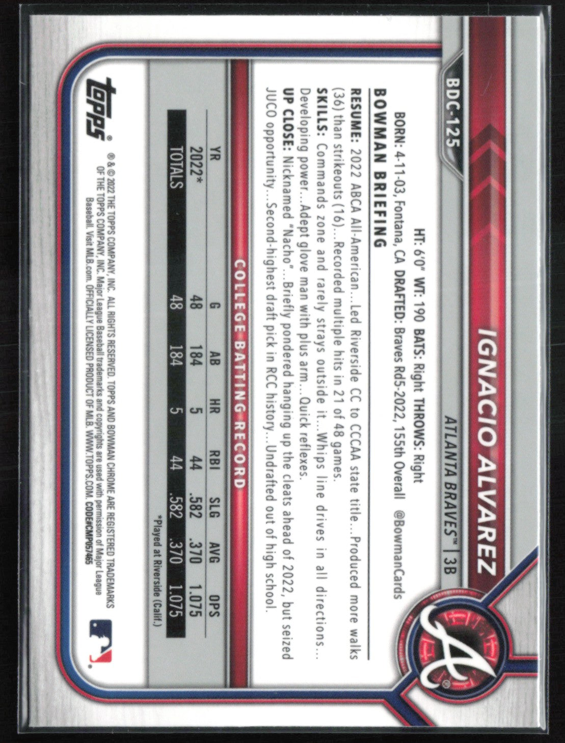Ignacio Alvarez 1st Bowman Sapphire