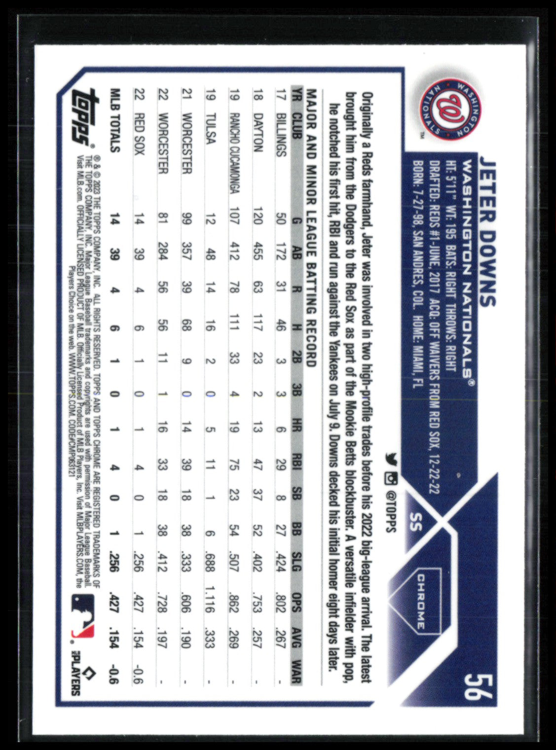 Jeter Downs RC