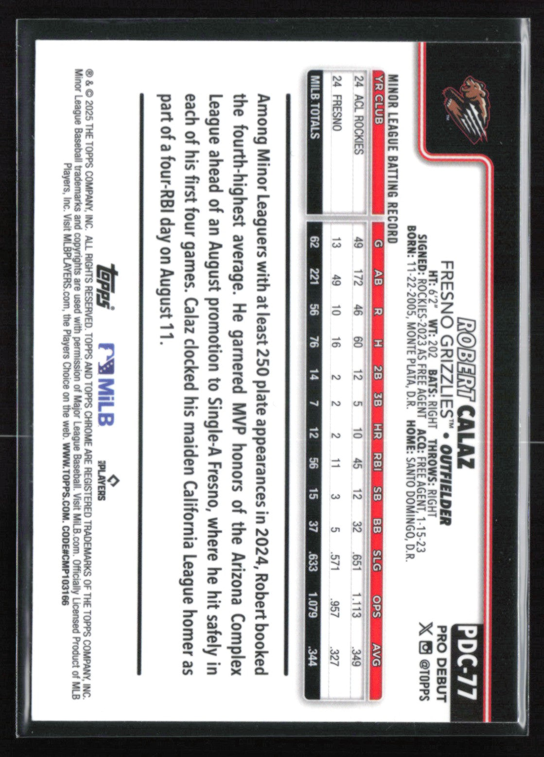 Robert Calaz Pro Debut