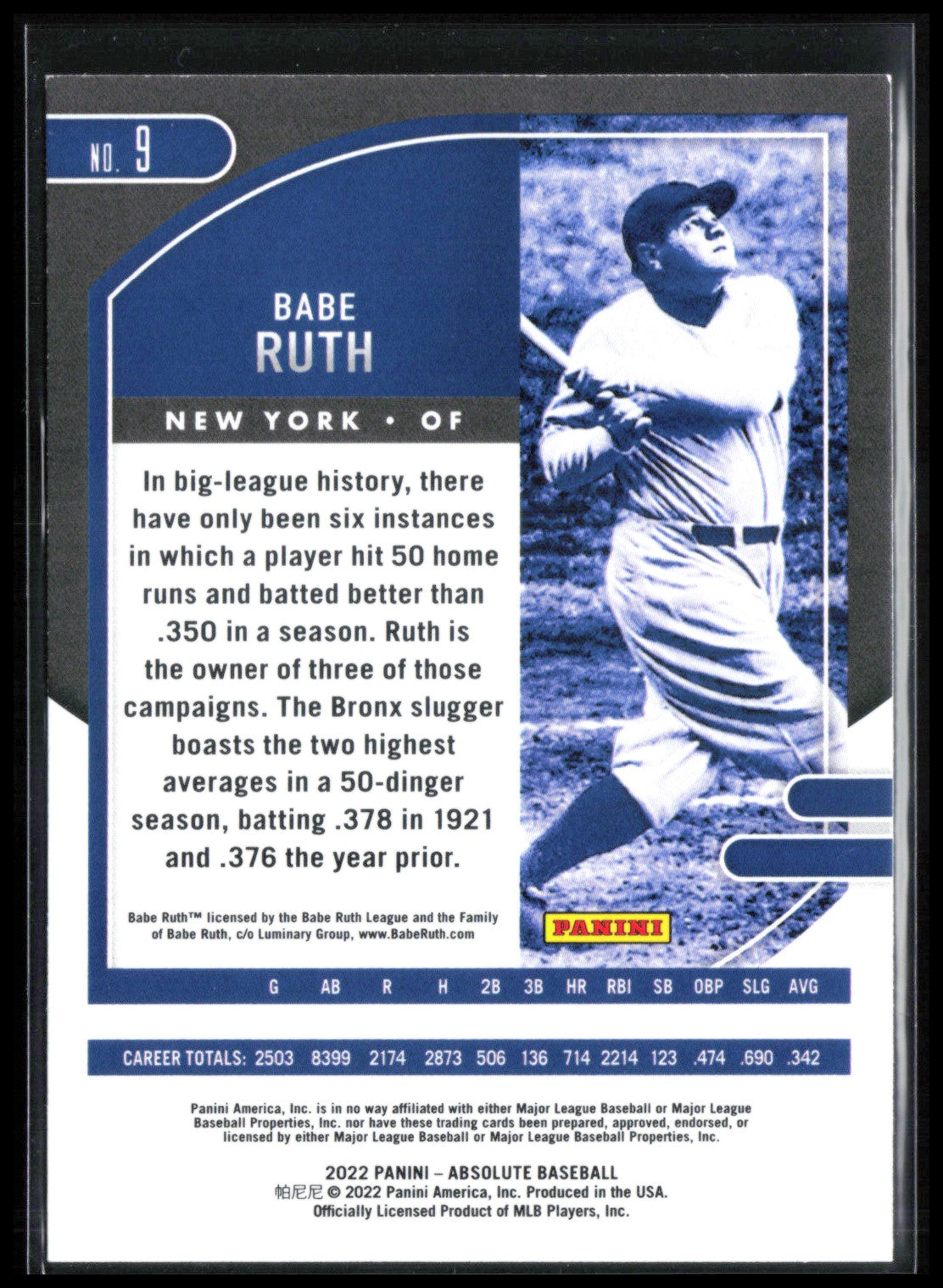 Babe Ruth