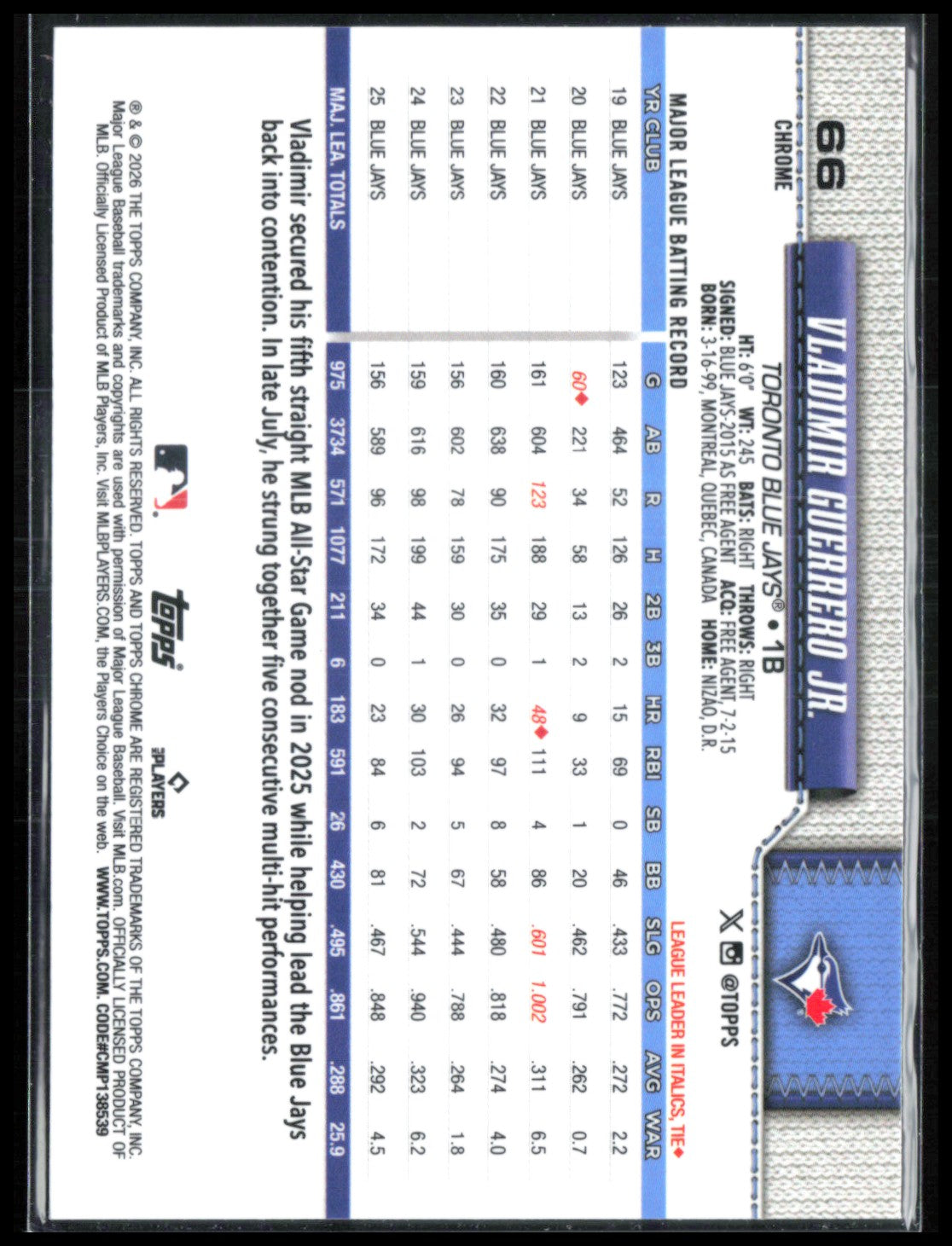 Vladimir Guerrero RWB Refractor