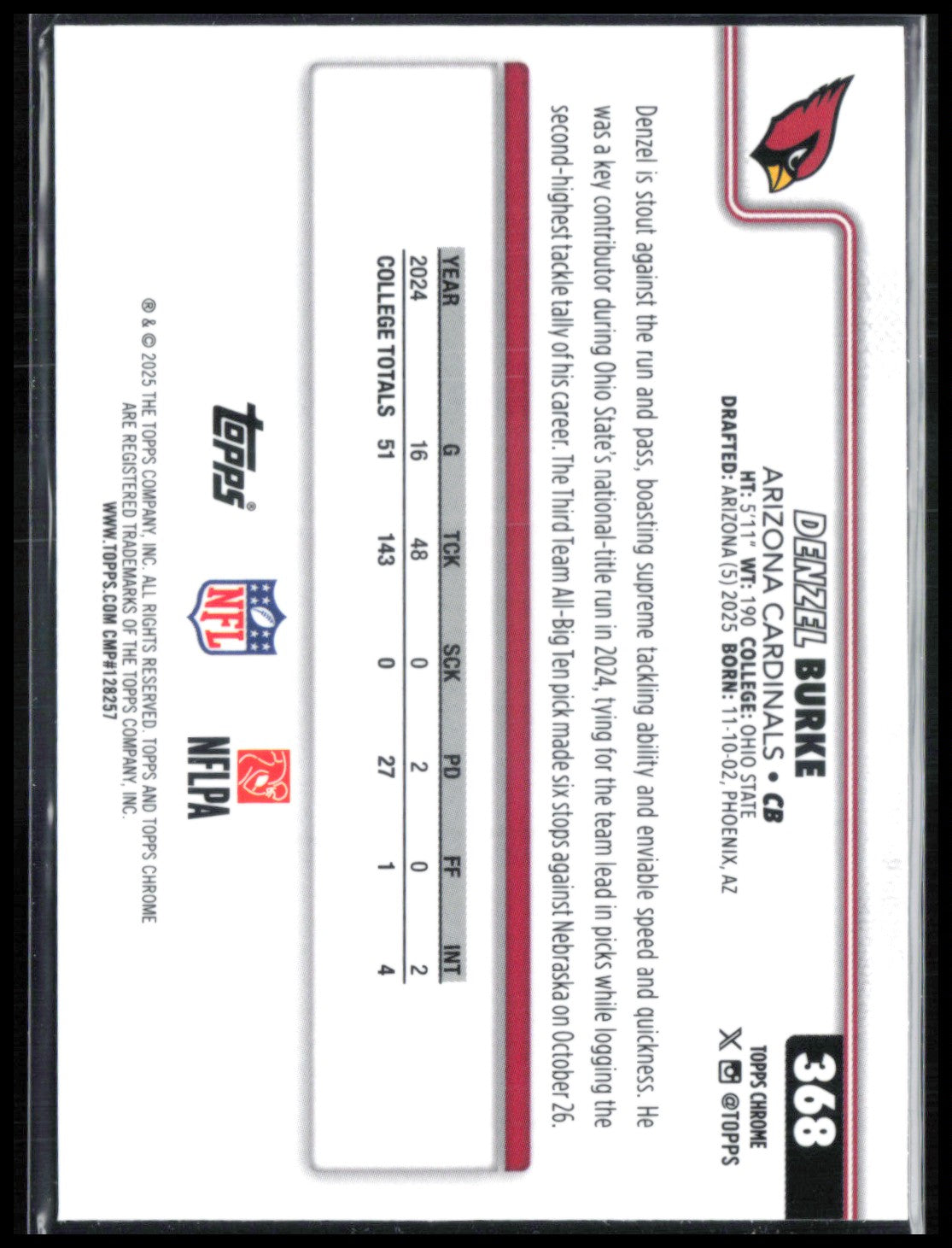 Denzel Burke RC Pink X-Fractor