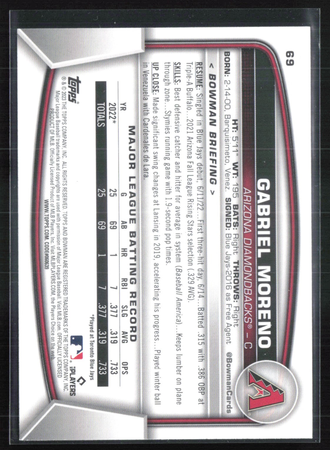 Gabriel Moreno RC