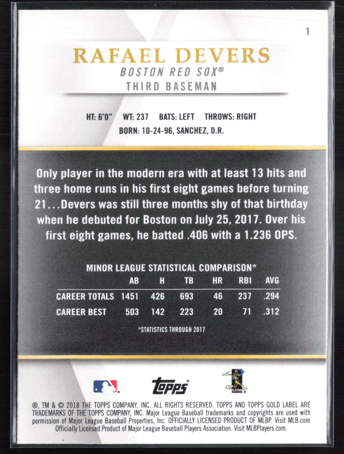 Rafael Devers RC Class 1