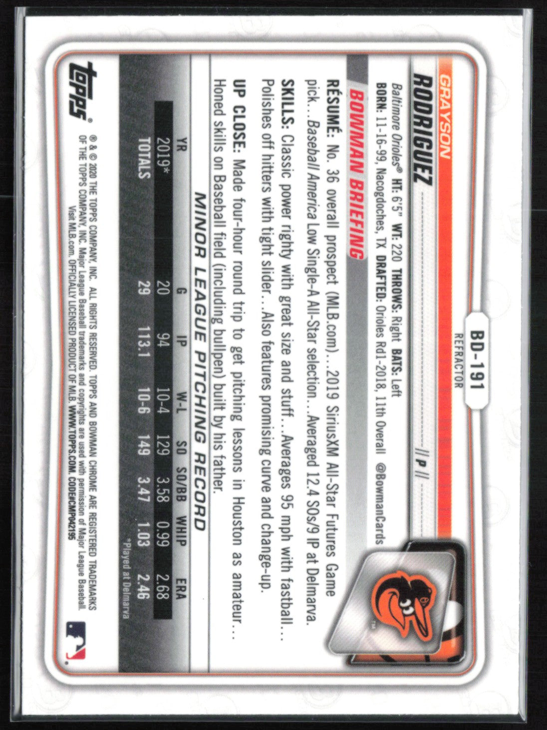 Grayson Rodriguez Refractor