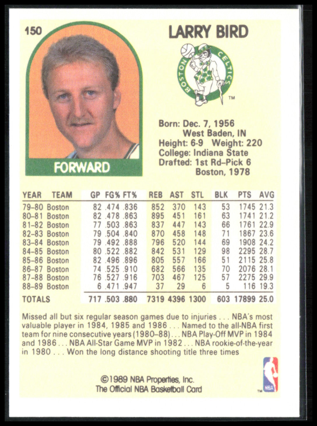 Larry Bird