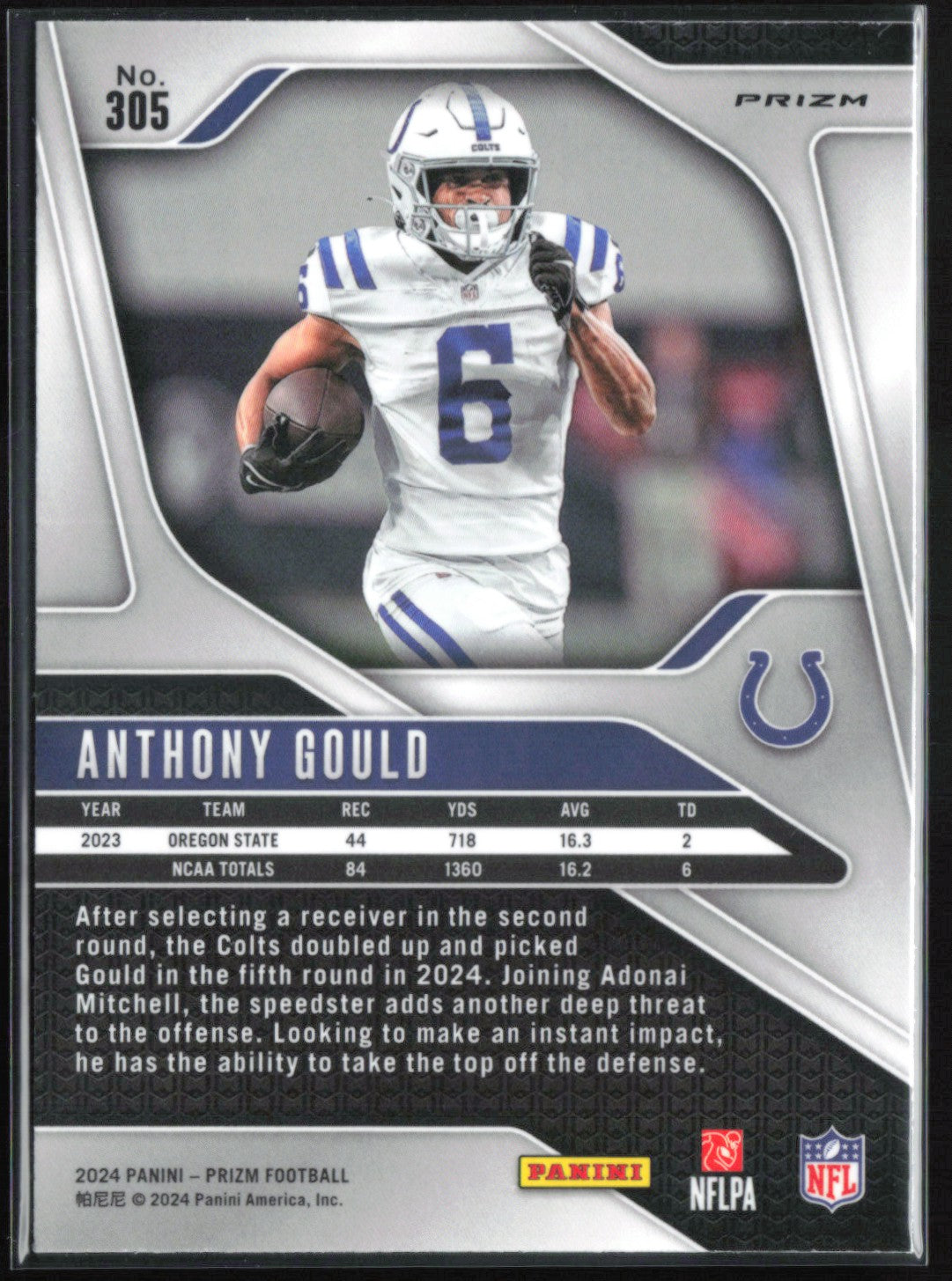 Anthony Gould RC Green Wave