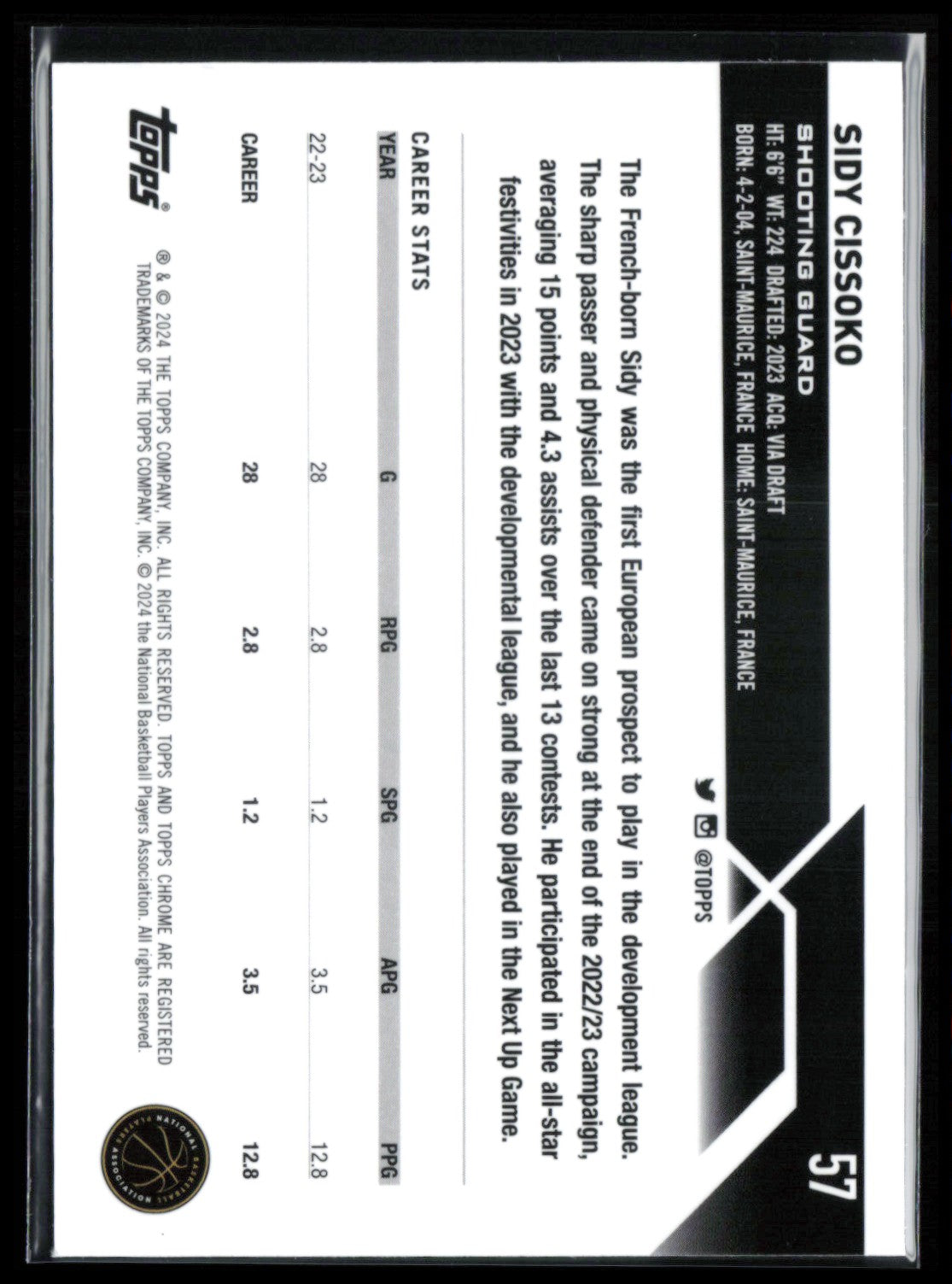 Sidy Cissoko RC Blue Ice