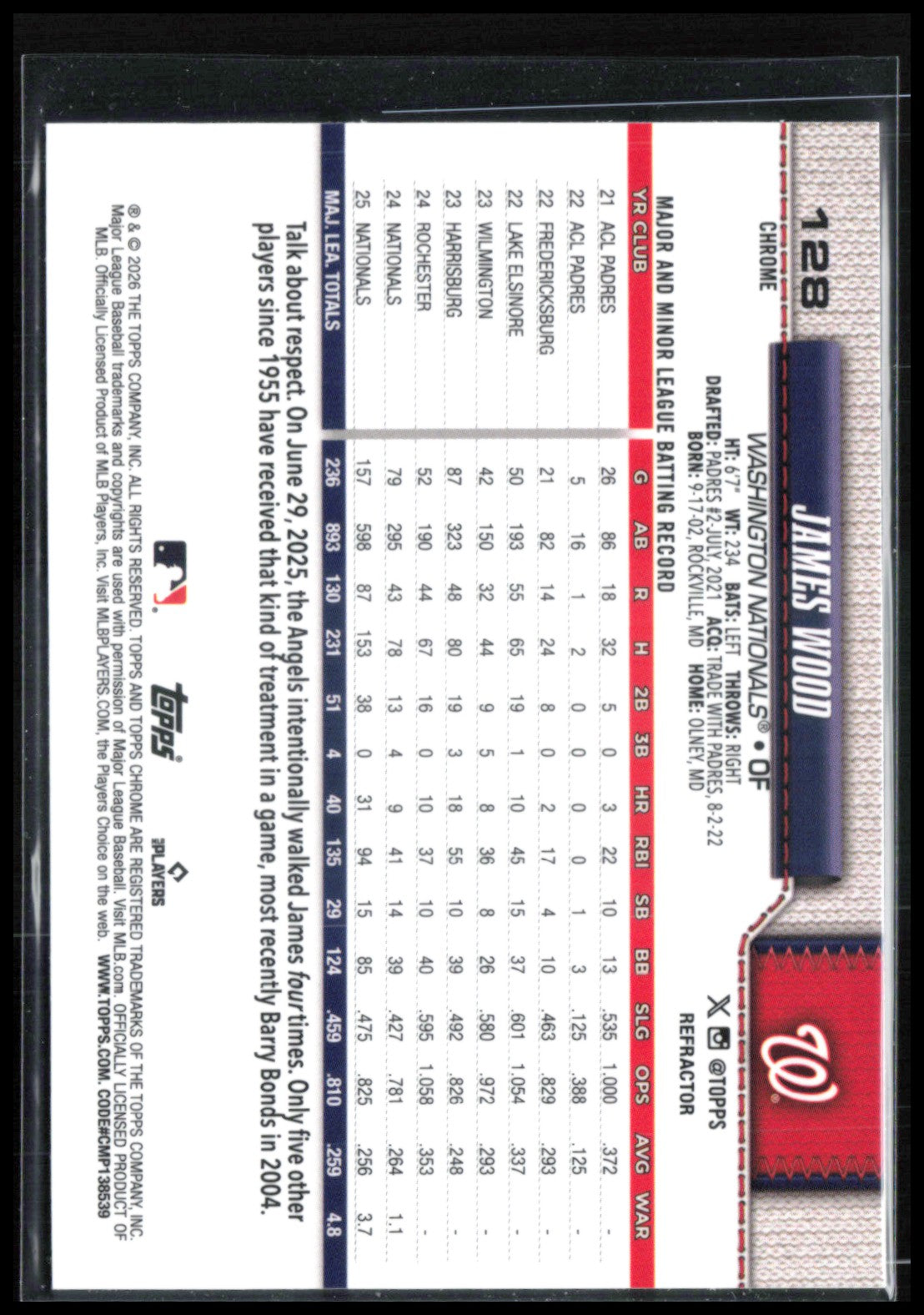 James Wood Refractor