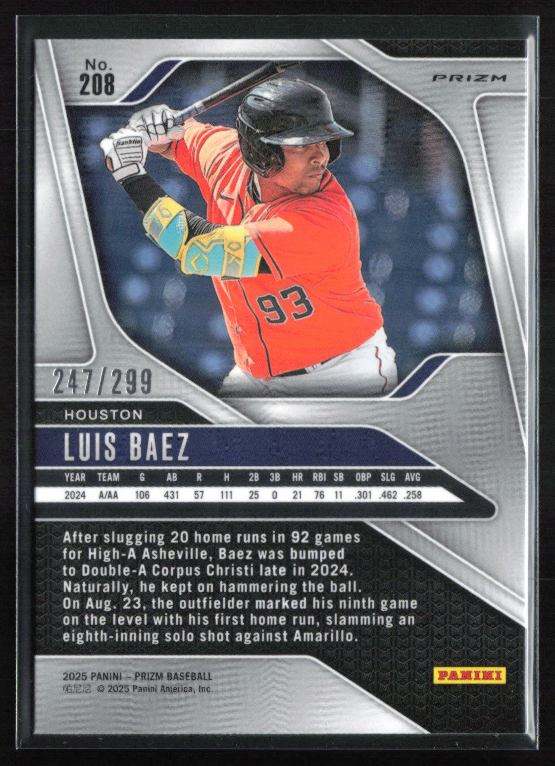 Luis Baez Red Prizm /299