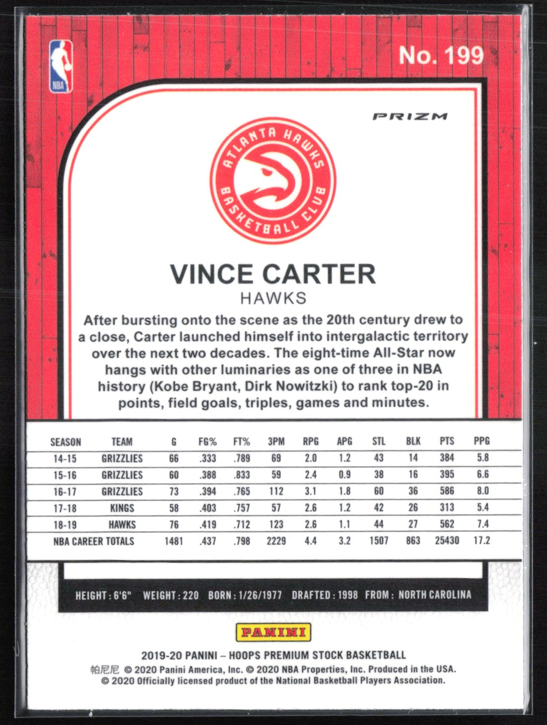 Vince Carter Blue Ice 2019-20 Hoops Premium