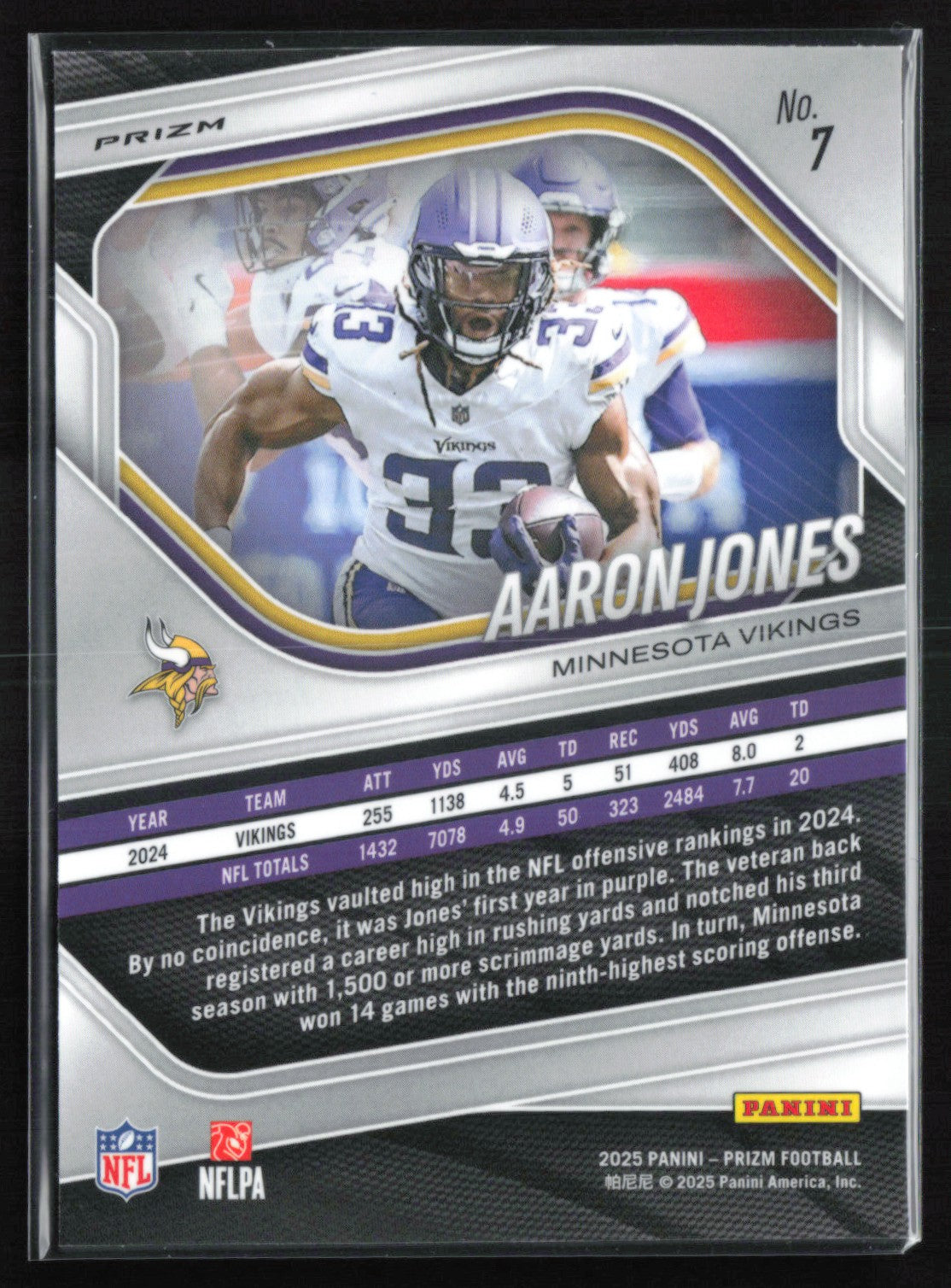 Aaron Jones Silver