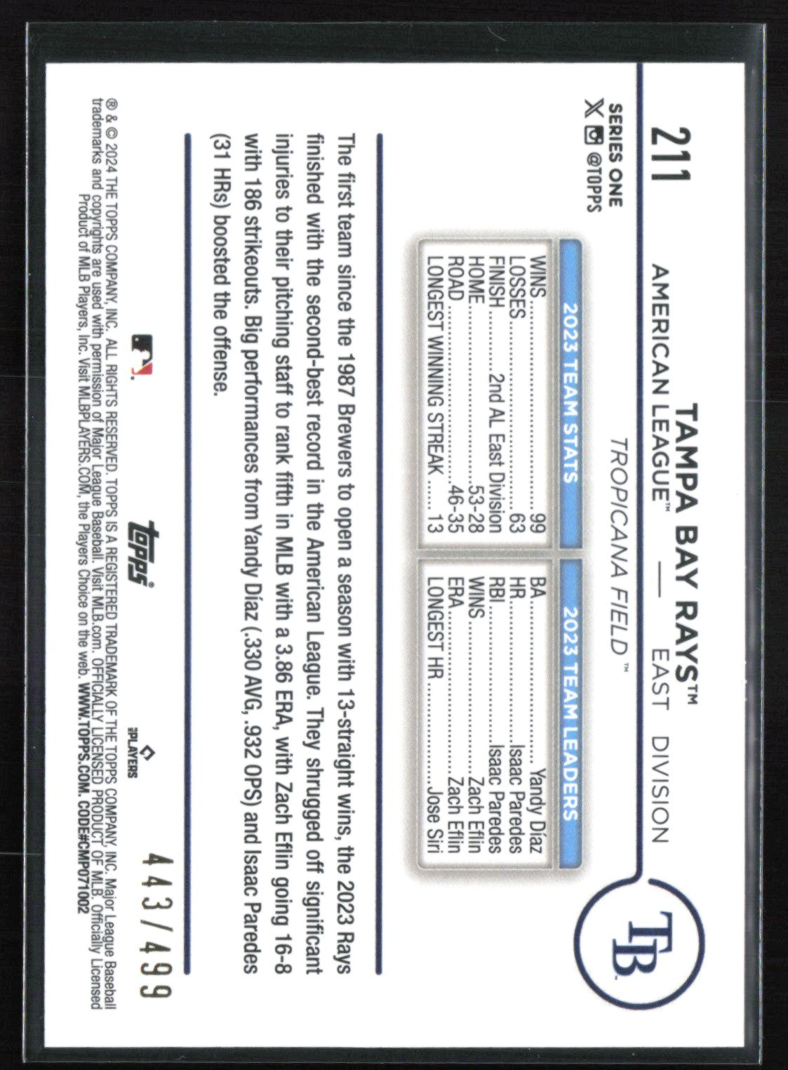 Tampa Bay Rays Green Foil /499