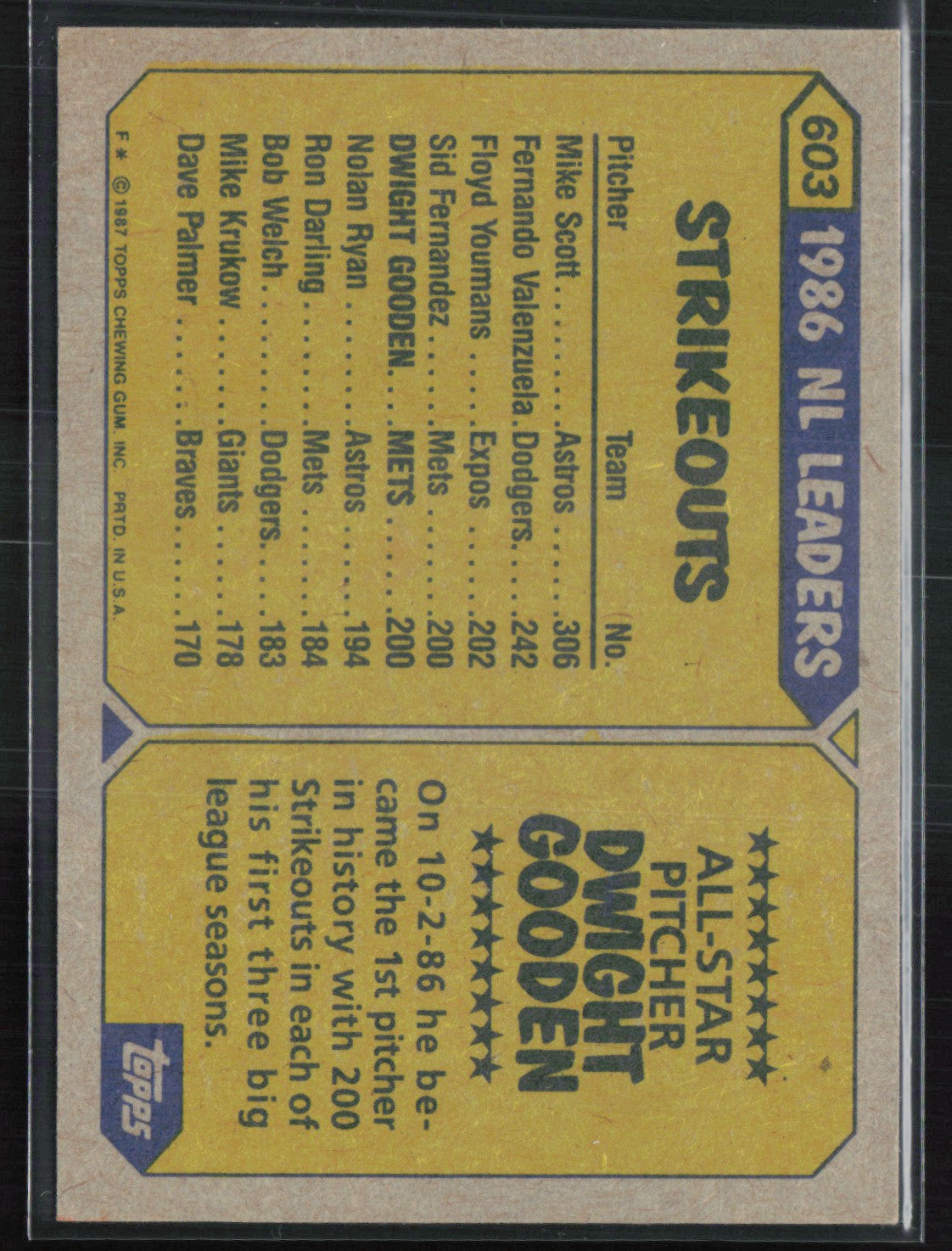 Dwight Gooden 1987 Topps