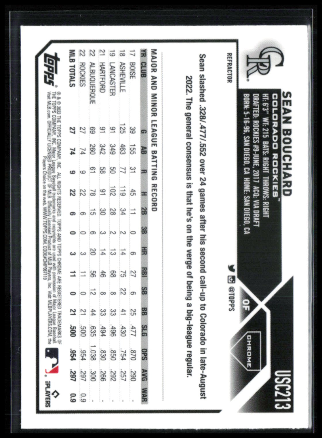 Sean Bouchard RC Refractor