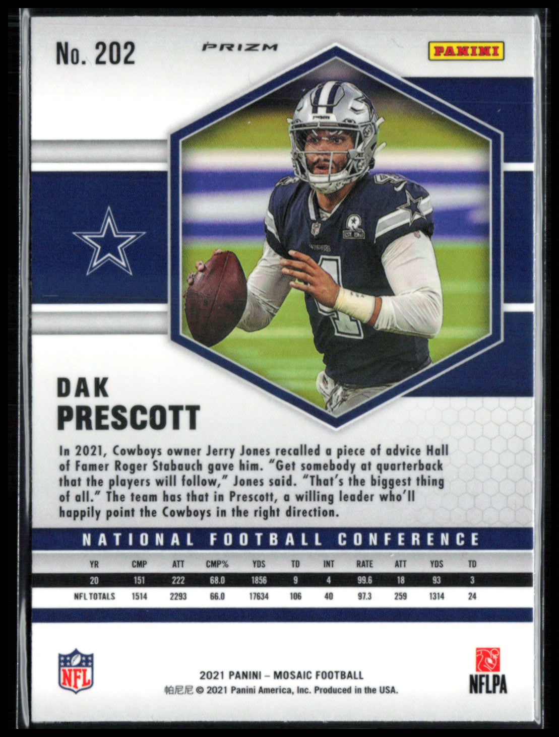 Dak Prescott Red Mosaic