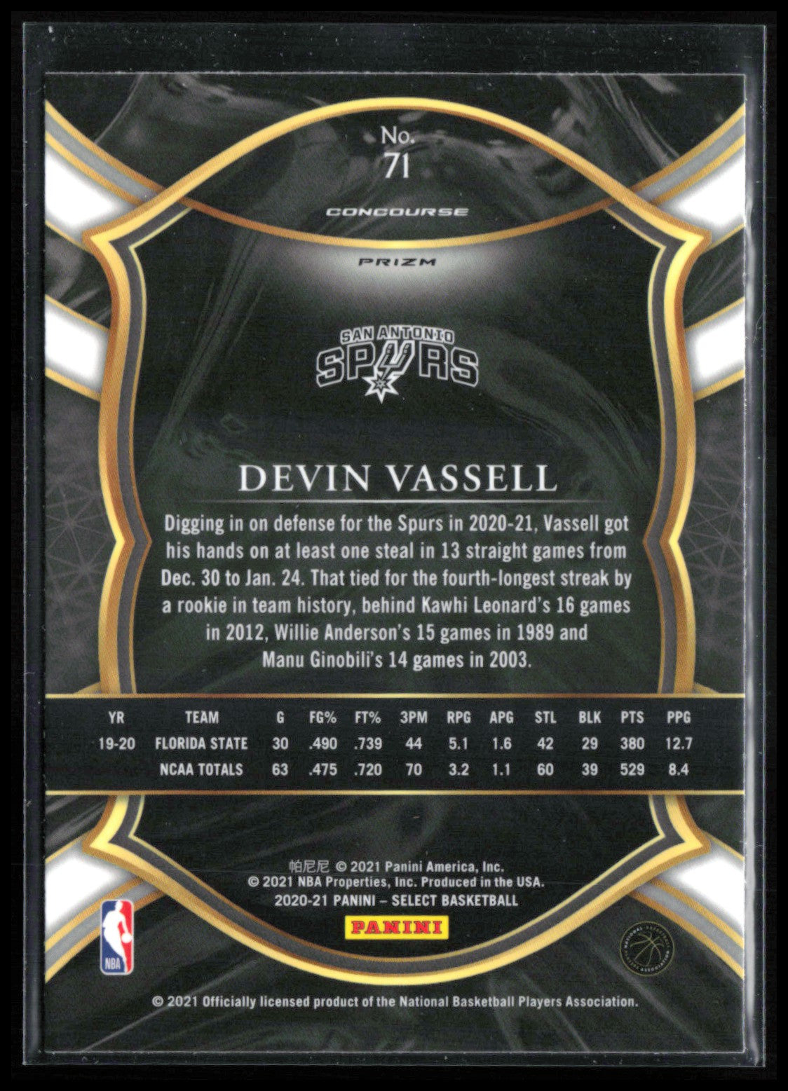 Devin Vassell RC Tri-Color Shock