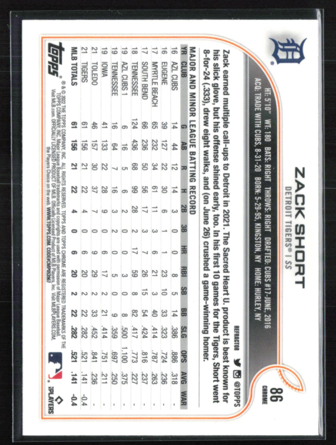 Zack Short RC Refractor
