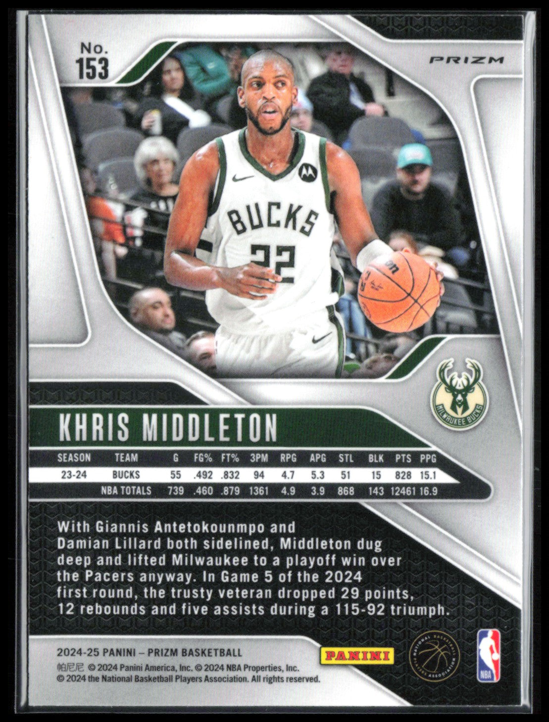 Khris Middleton Red Ice