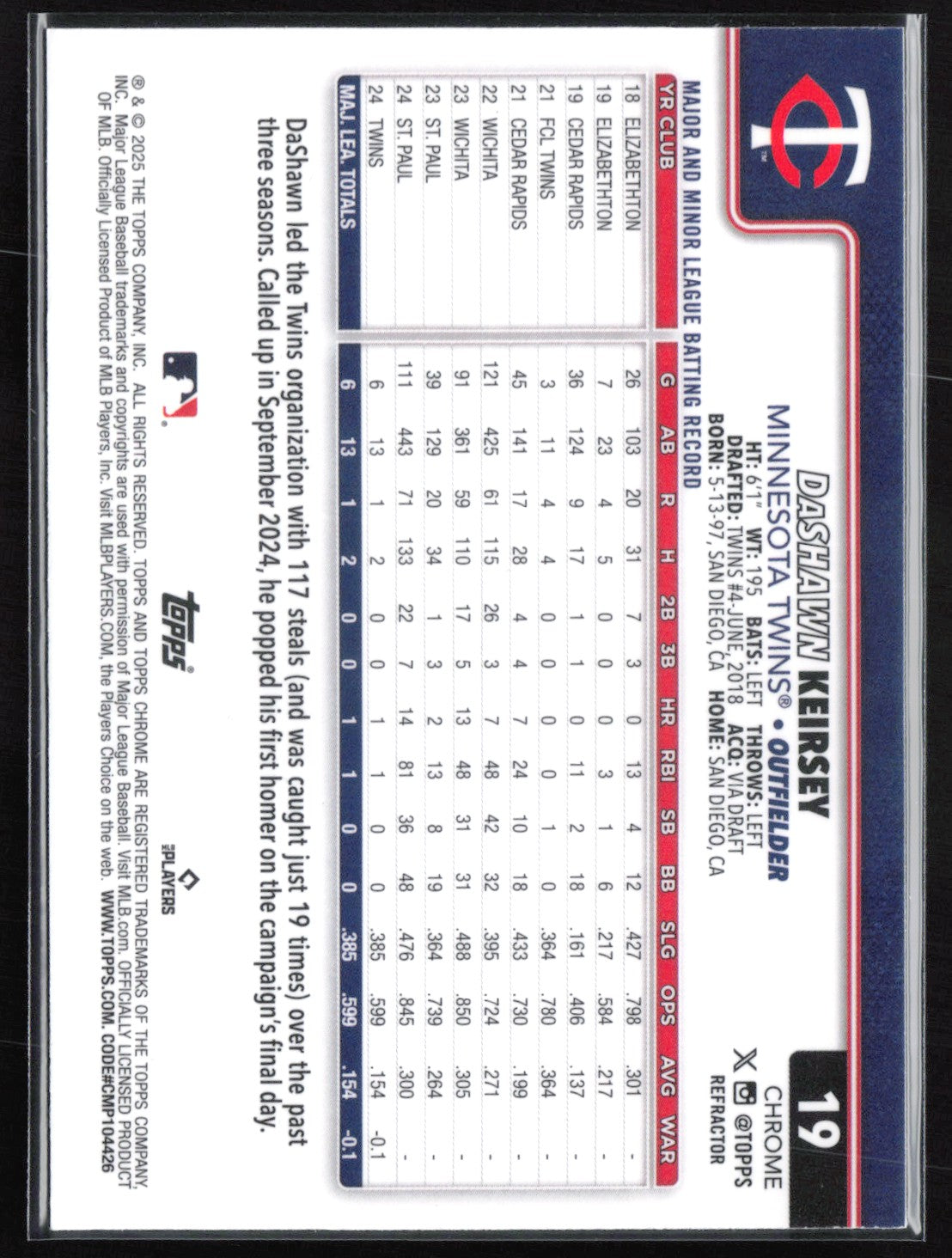 DaShawn Keirsey RC Refractor