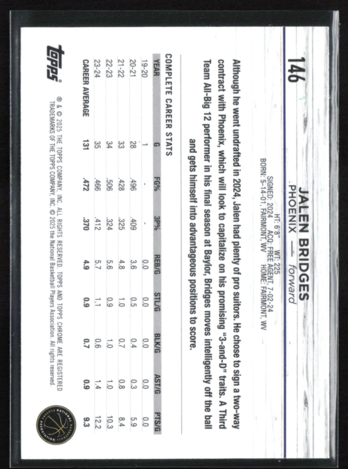 Jalen Bridges RC Green