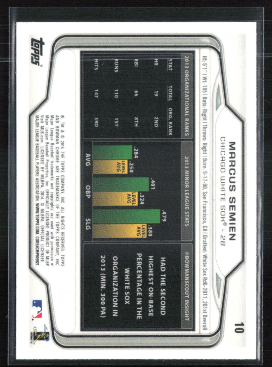 Marcus Semien RC
