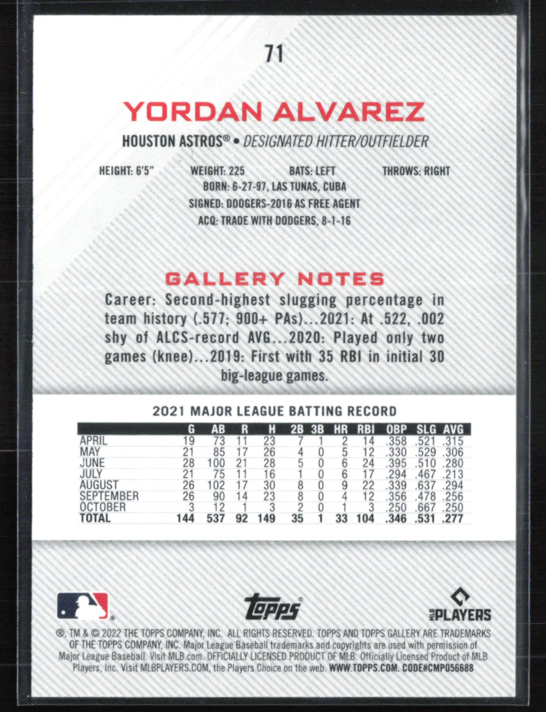 Yordan Alvarez Printer Proof