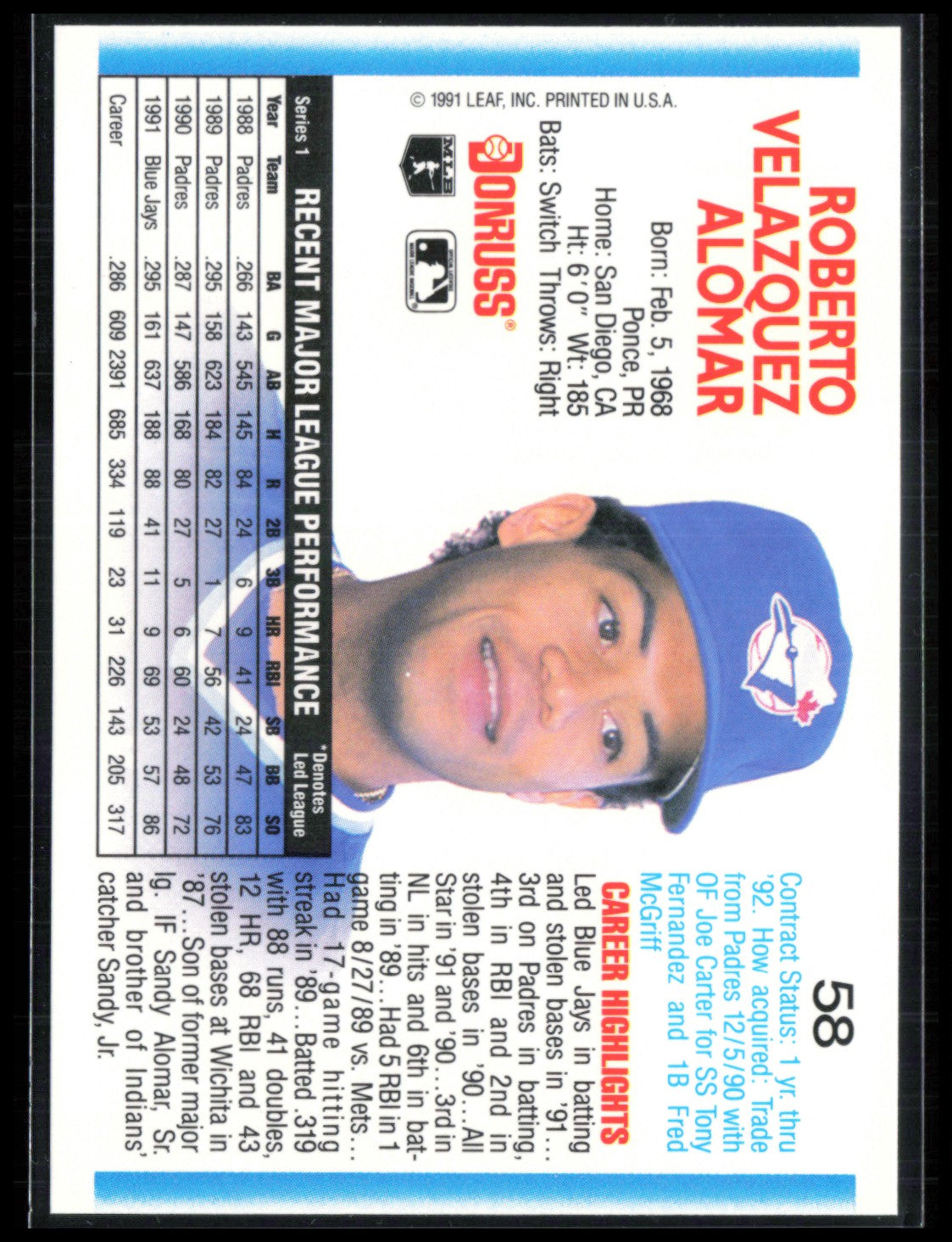 Roberto Alomar 1992 Donruss