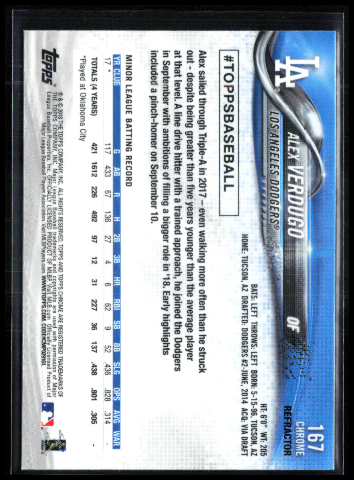 Alex Verdugo RC Refractor