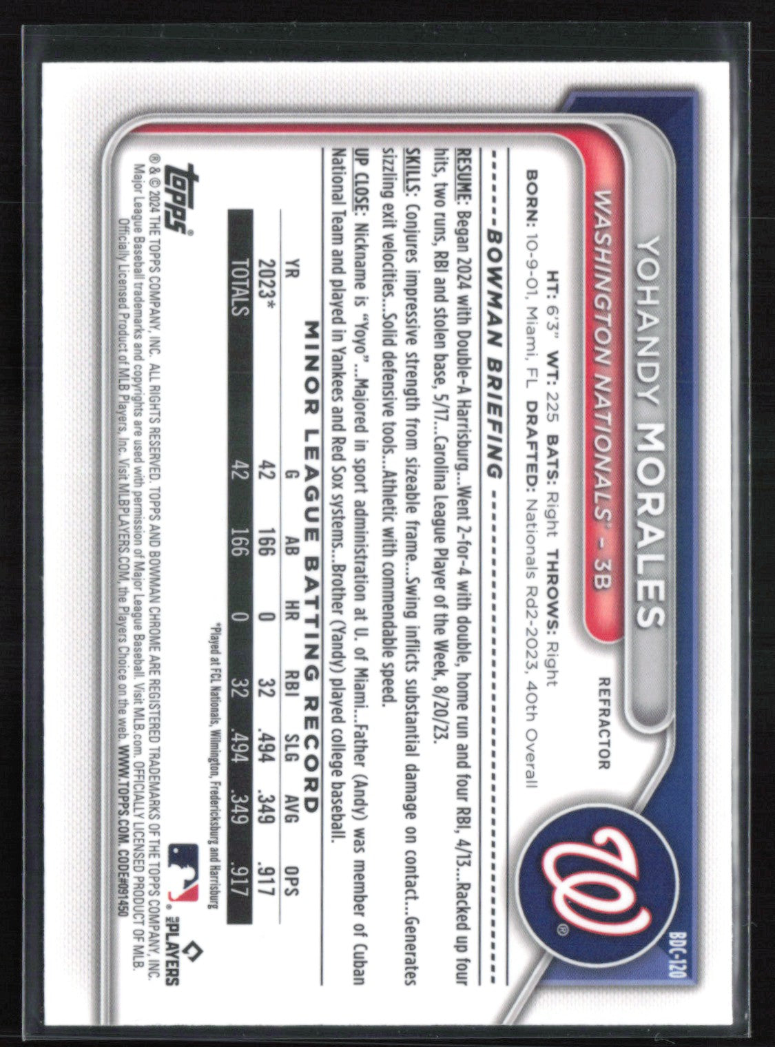 Yohandy Morales Refractor