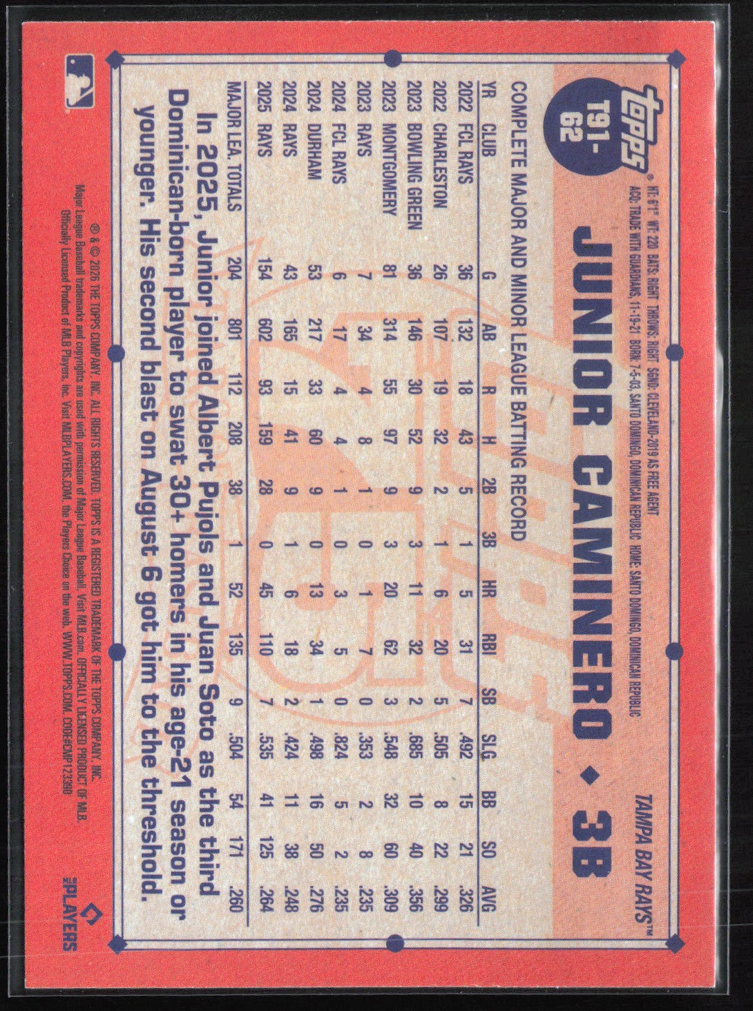 Junior Caminero