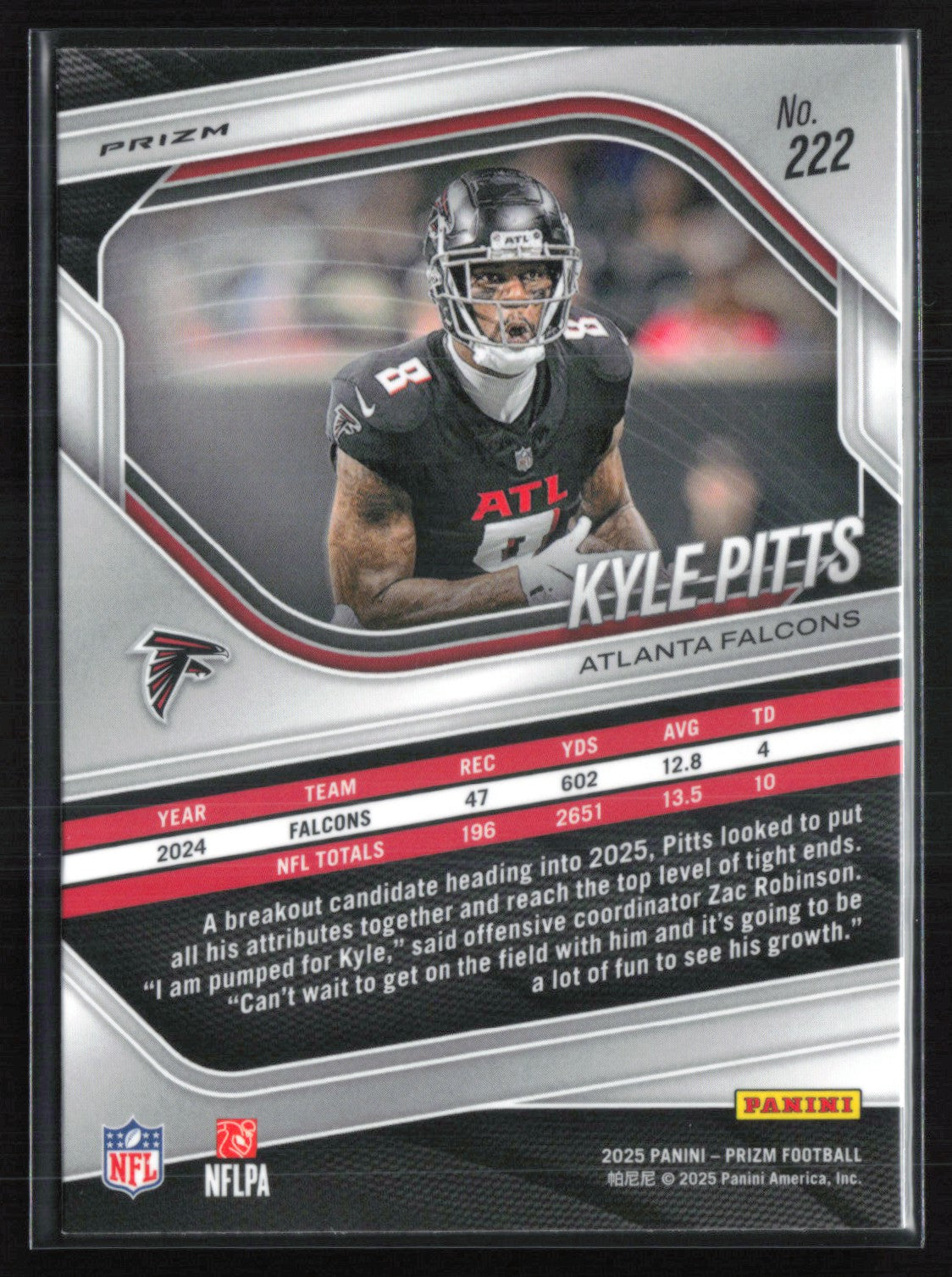 Kyle Pitts Pink Refractor