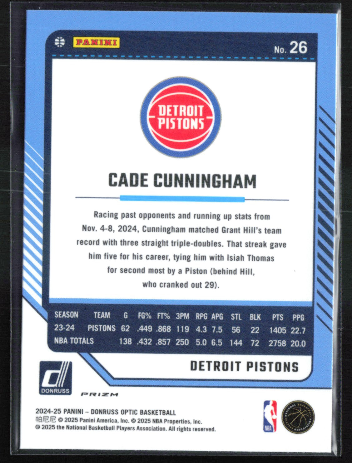 Cade Cunningham Holo